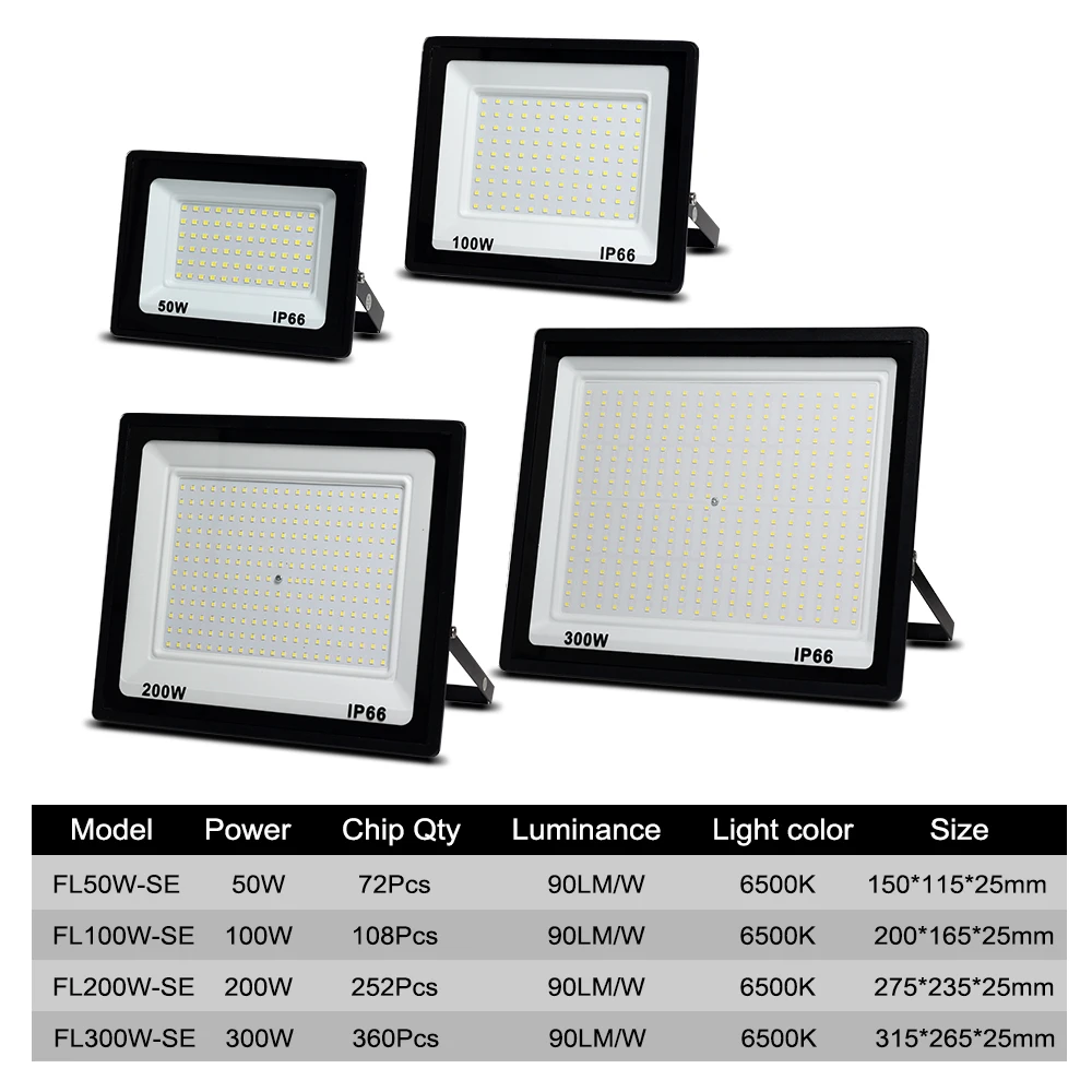 🌴2835 LED Chip PC Clear Cover with Sealing Glue Waterproof Joint 180° Wide Angle Lighting IP66 Waterproof Lens DOB Floodlight
