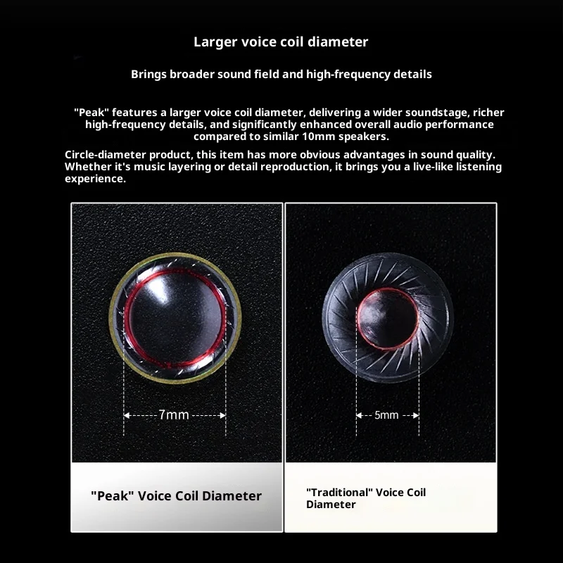 KZ Zenith High-End Tunable In-Ear Earphones Metal Headset Dynamic Driver lEMs headphones