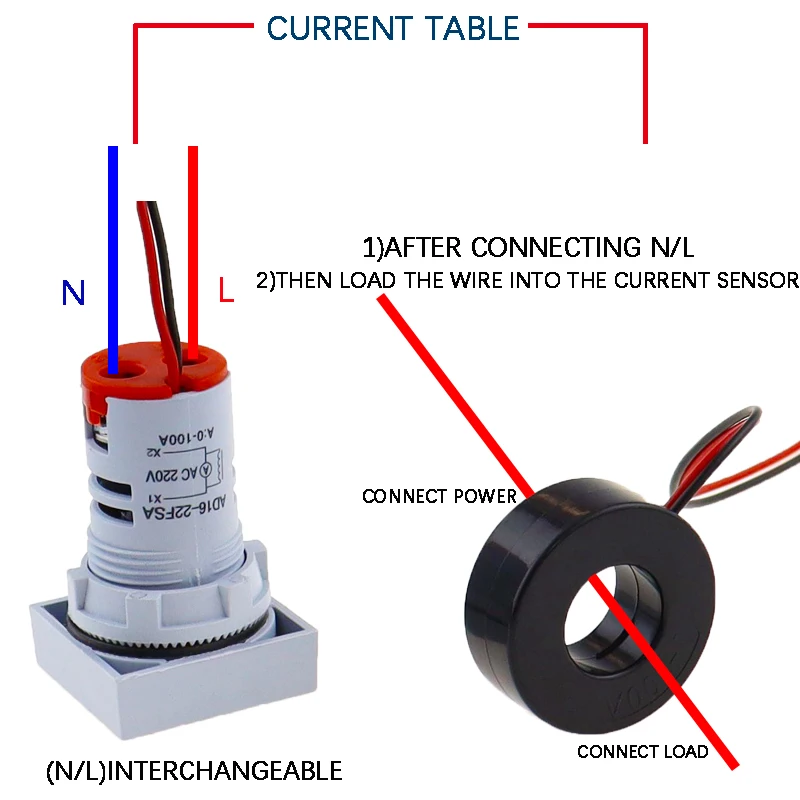 Round LED Dual Display AC Amp Volt Ampermeter Voltmeter Ammeter Digital Voltage Current Ampere Meter Indicator 60-500V 220V 100A