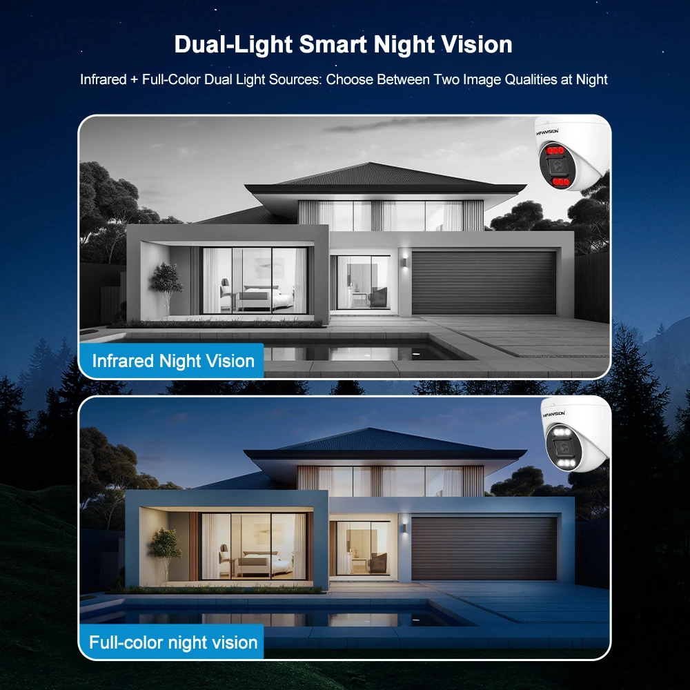 HFWVISION 4K 8MP POE Security Camera System 8CH AI NVR 8PCS Dome Bullet Full Color Night Vision Face Detection CCTV Surveillance