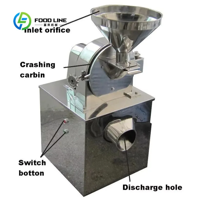Portable Electric Grain Grinder Wheat Corn Grinding Machine Food Grade Material Adjustable Grinding Thickness Home Customized