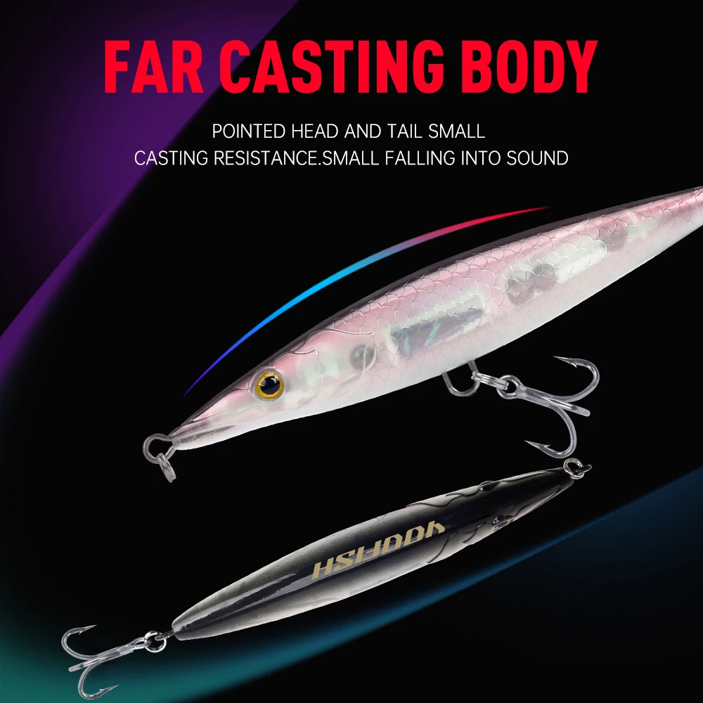 Thumbnail 4 - #19 Cheap Hard Fishing Baits Worth Buying