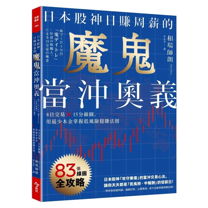 

The Devilish Day Trading Technique For Japanese Stock Market Gurus To Earn Weekly Wages 4day Trading 15minute Chart Chart Maste