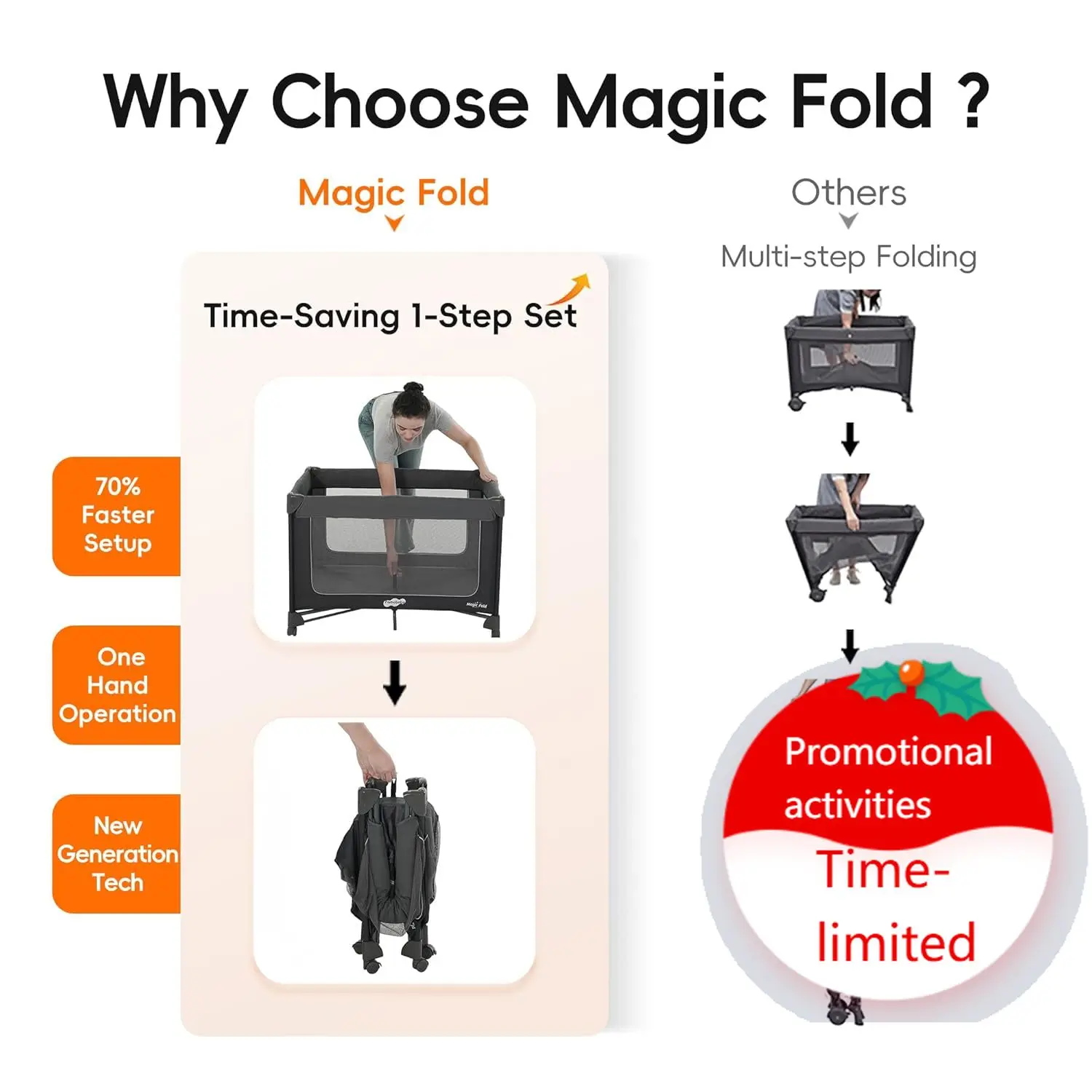 

Манеж-кровать Pamo Babe Magic Fold Pack and Play с люлькой, 1-этапный комплект, складной манеж для малышей с пеленальным столиком, портативный манеж-ограждение