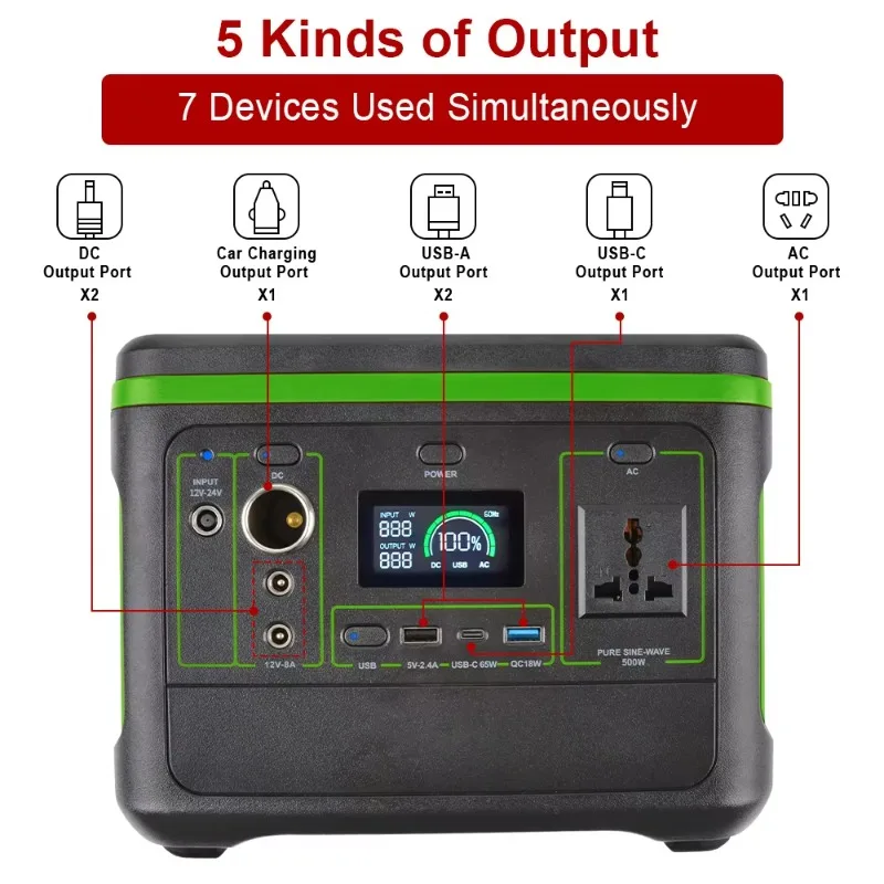 

500W Camping Portable Power Supply Outdoor 110V 220V OEM LOGO Case Power Station for Camping