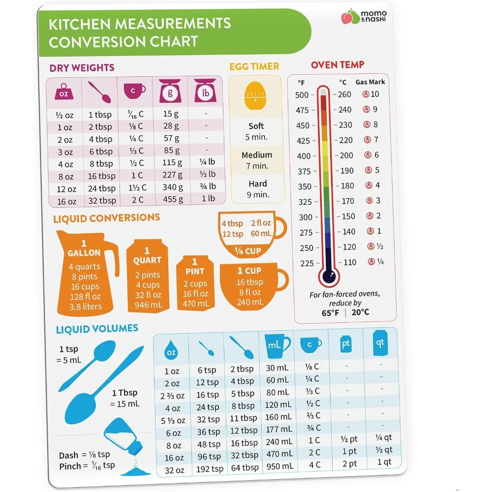 Kitchen Measurement Conversion Chart Magnet for Baking Cooking 6x8 Inch Waterproof Magnetic Cheat Sheet Baking Supplies Accessories Essential Cooking Gadgets Gift for Home Bakers Chefs