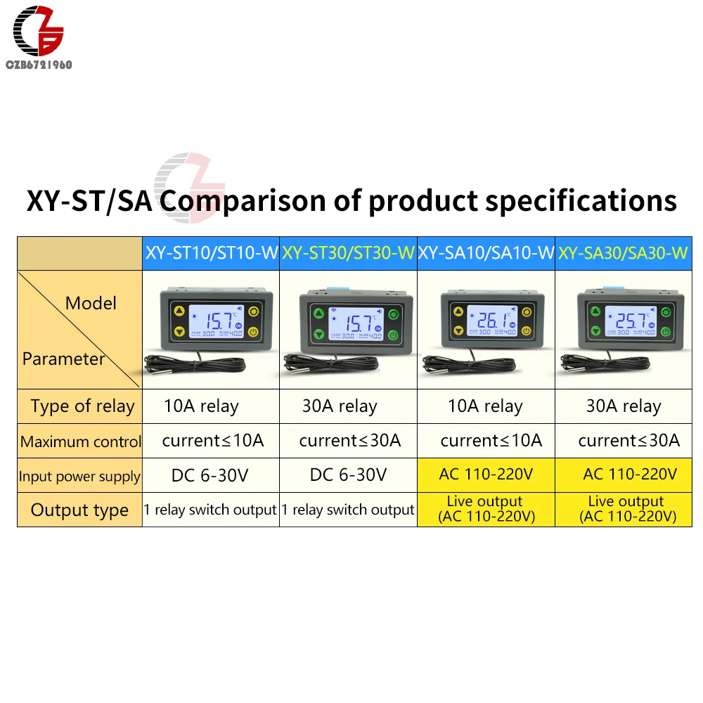 ST10 WIFI Digital Thermostat for Incubator Refrigerator Temperature Controller Thermoregulator Relay Heating Cooling DC 12V 24V