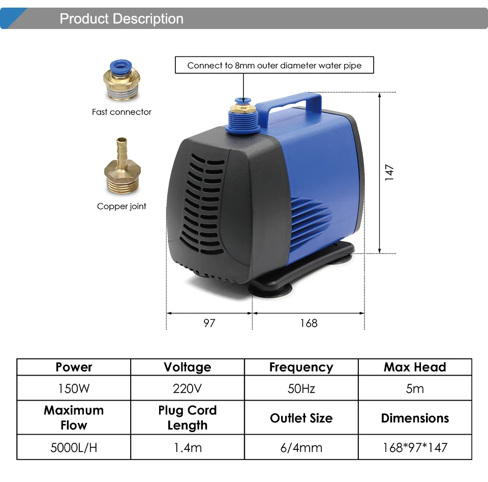 G-Penny 4,5 kW ER20 Spindel mit Kugeldüse, Wasserkühlung, Granitbearbeitung, 100 mm &Inverter&Halterung – Detail 14