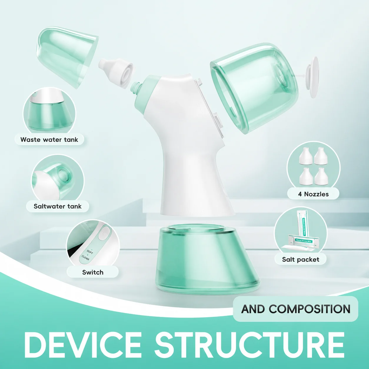 Nasal Irrigation System Sinus Rinse Machine with Water Tank & Waste Collection Tank - Nose Cleaner for Sinus,Allergy Relief gallery 3