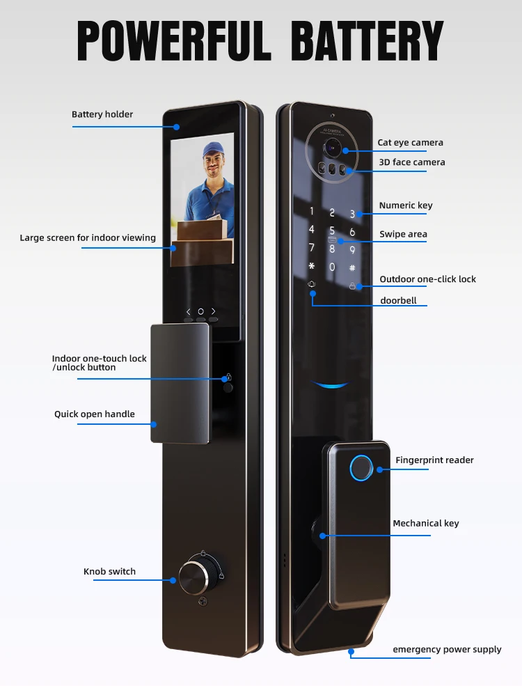 Fotografia 6: 3D Face Video Intercom WIFI Fechadura de porta inteligente com impressão digitalLocstar Tecnologia de processamento CNC Tela grande de 4,5 polegadas