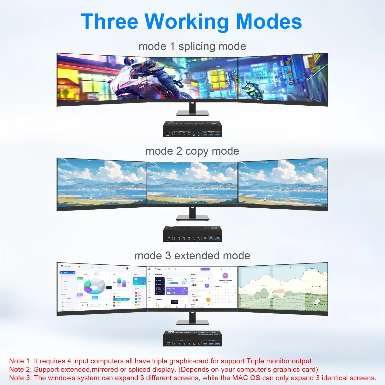 KVM Switch 3 Monitor 4 komputer 8K @ 60Hz, 2 HDMI + 1 Displayport KVM Switch Triple Monitor untuk 4 PC Share 3 Monitor 3 USB3.0 Port