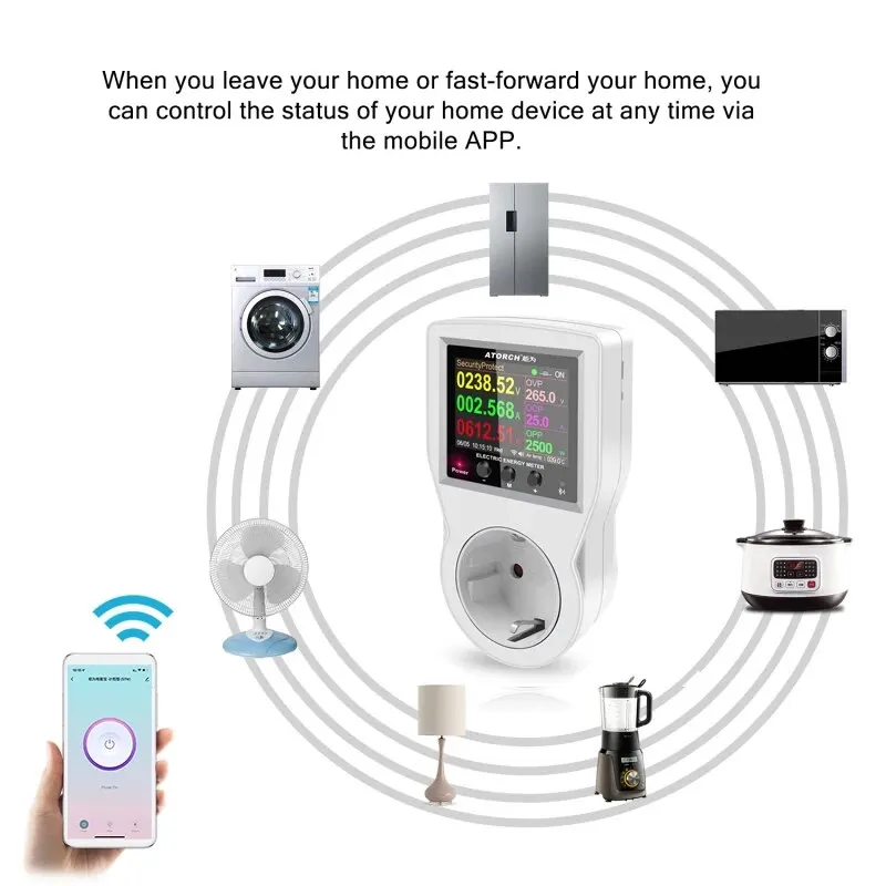 AC85-265V 16A Tuya WIFI Smart Socket Digitale Wattmeter EU Plug Elektriciteitsverbruik Kwh Met Schakelaar Power Energy Meter