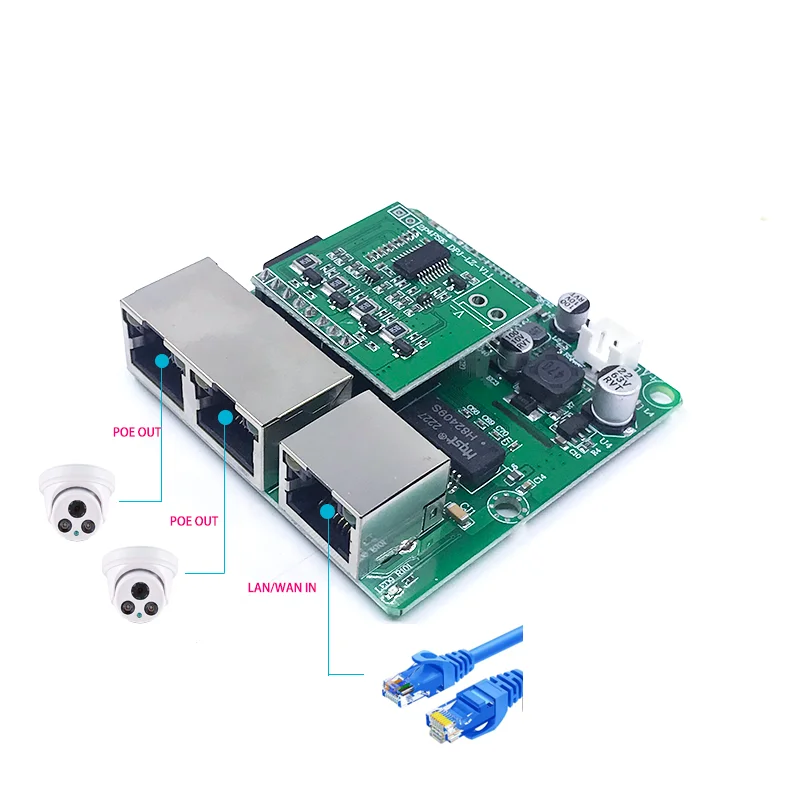 3-port Gigabit POEswitch module is widely used in LED line 3 port 10/100/1000m contact POEport mini switch module PCBA