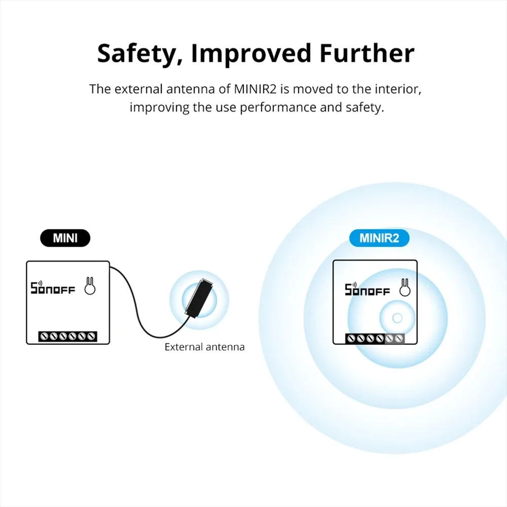 SONOFF MINIR2 Two Way Switch Mini WiFi Smart Home Switch Wireless Remote Control Works with eWelink Alexa Google Home Assistant