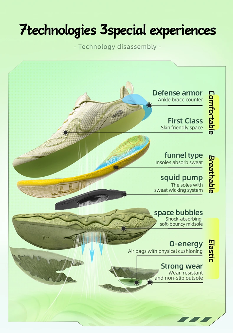 ONEMIX Neue Laufschuhe für Herren, Mulanxi-Sneaker, rutschfeste, dämpfende Mesh-Sportschuhe für Herren und Damen – Detail 7
