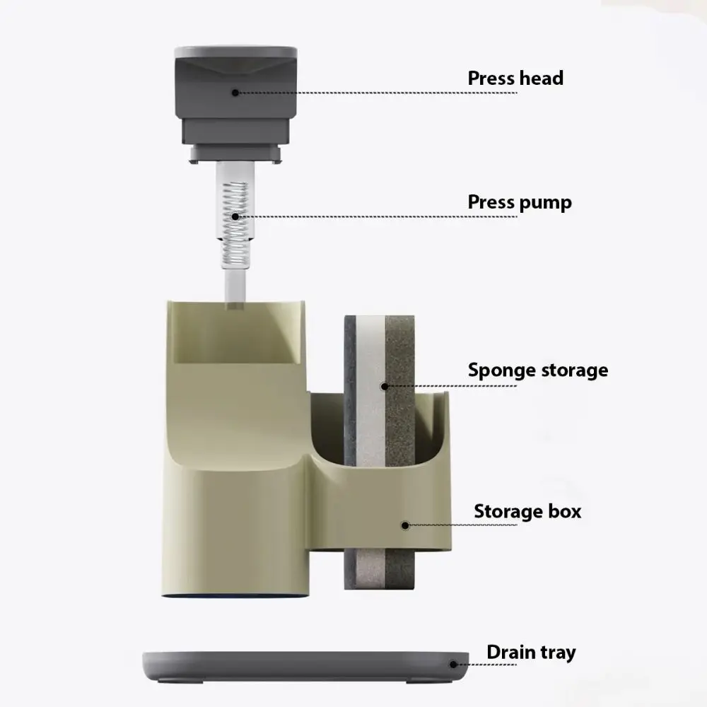 

2-in-1 Hand Soap Dispenser with Sponge Wipe Hand Soap Pump Dual Soap Dispenser 650ml Practical Liquid Soap Container Countertop