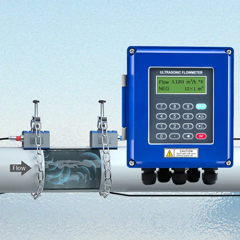Flow Meter Types Fl…