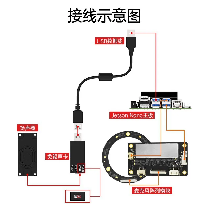 6 Mic Array Voice Recognition Module Far Field Sound Source Localization ROS Compatible Audio Development Board