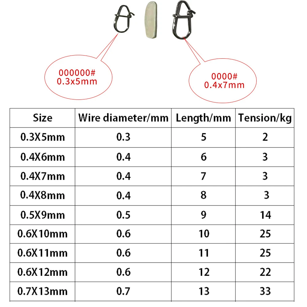 100 Uds. De calabaza de acero inoxidable, Clip de seguridad rápido, Pin de bloqueo, fuerte tirón, anzuelo, conector de señuelo, accesorios de Pesca