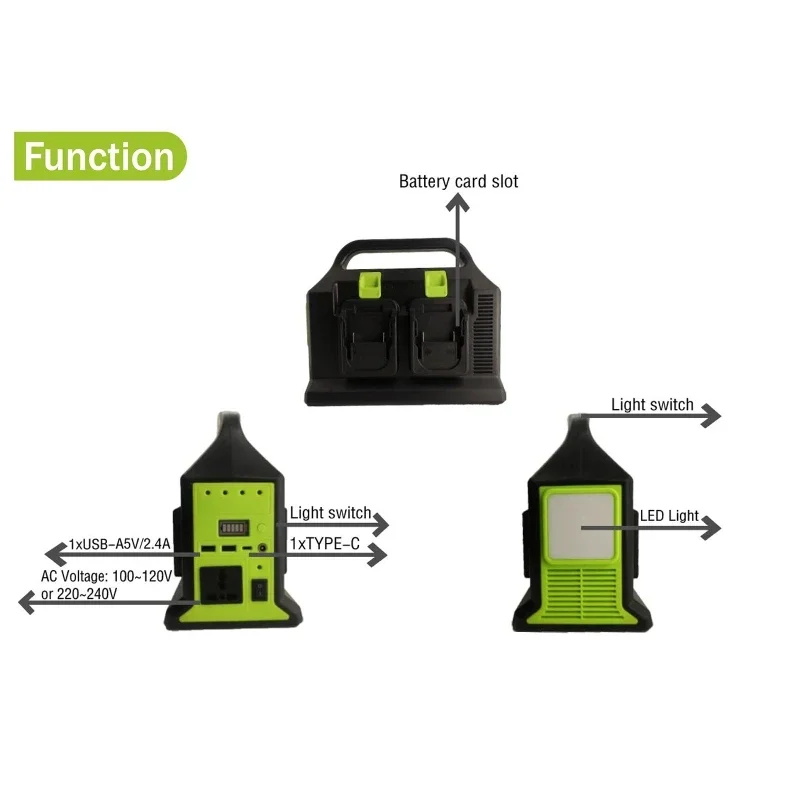 Imagem -05 - Inversor de Onda Senoidal Exterior para Makita Milwaukee 18v Bateria para ac 110v 220v Usb Pd3.0 Tpye-c Conversor de Banco de Potência com Luz Led