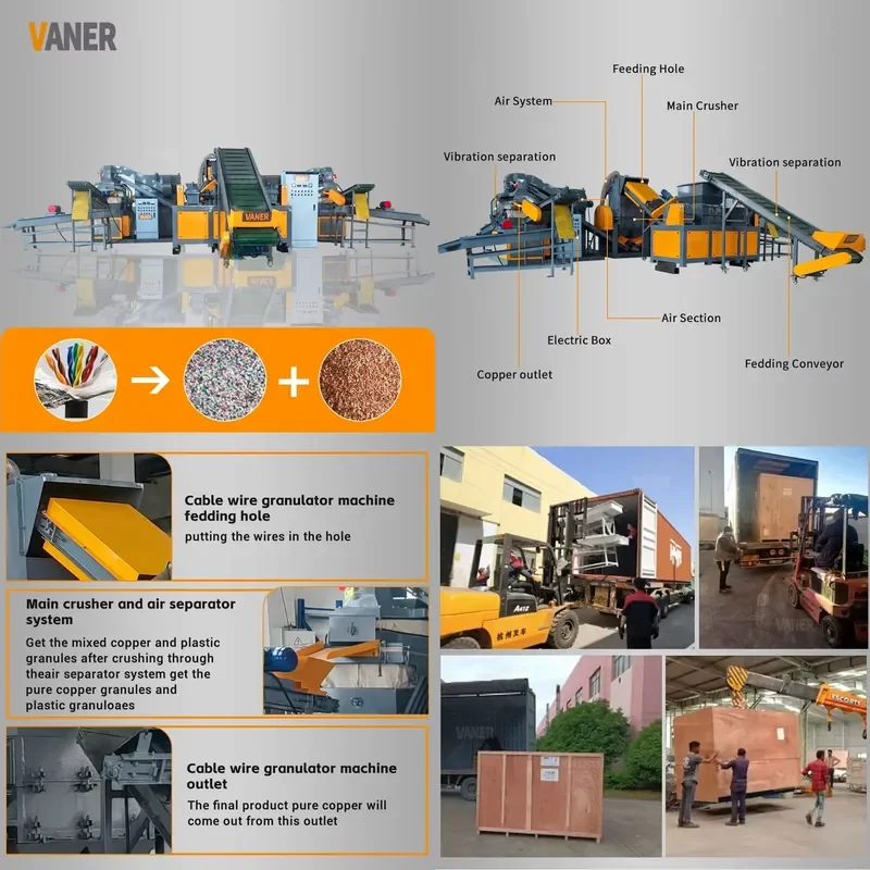2026 Hot Scrap Cable Shredder Copper Cable Recycling Granulator Machine Crusher Aluminum Wire Separator Machine for Recycling