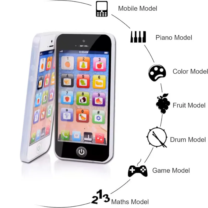 

Children Phone Baby Musical Early Educational Toys English Learning Cellphone for Children with Light Sound For kids phone toys