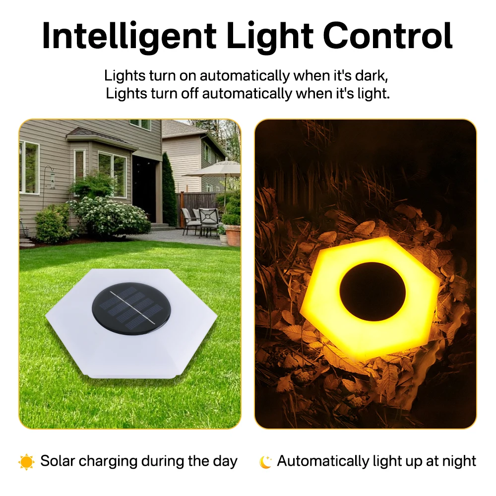 Luces solares para el jardín, impermeables, LED para exteriores, paisaje, Villa, césped, enchufe de tierra, iluminación decorativa para jardín