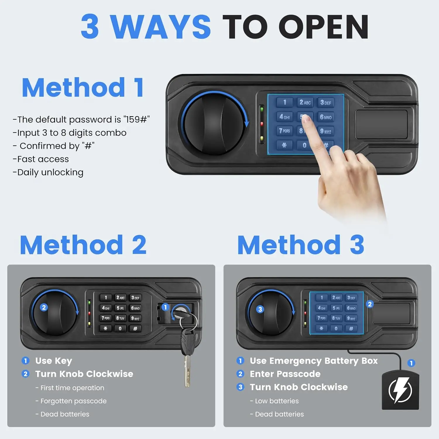 5.2 Cuft Large Fireproof Safe, Home Safes Water and Fireproof, Digital Security Document Safe With Led Light, Smart Alert, Backu