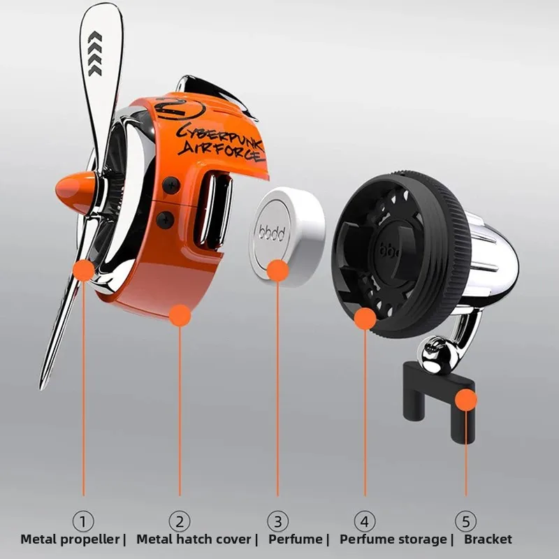 مشبك معطر بفتحة تهوية معدنية من Tesla Model 3/Y - تصميم مروحة Cyberpunk لافتة للنظر، تركيب سريع وتدوم طويلاً