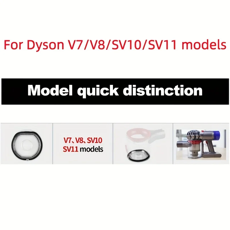 Suitable for Dyson Vacuum Cleaner V7/V8SV10/SV11 Dust Collection Bottom Cover and Dust Bucket Bottom Cover Replacement Parts