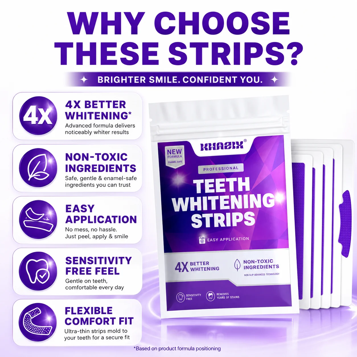 1/7 pairs Teeth Whitening Strips for Whiter-Looking Smile, Flexible Tooth Strips Easy to Apply for Daily Cosmetic Care
