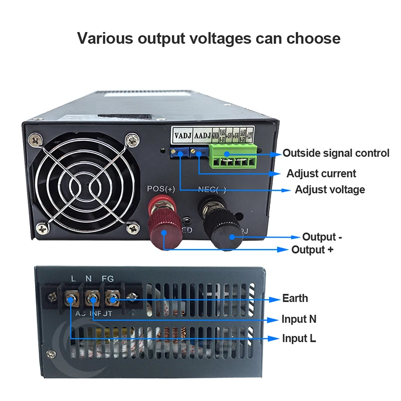 Switching Power Supply 24V 33A 800W 110Vac/230Vac Single Output for CNC CCTV LED Light Parallel Functions with 0-5V Control