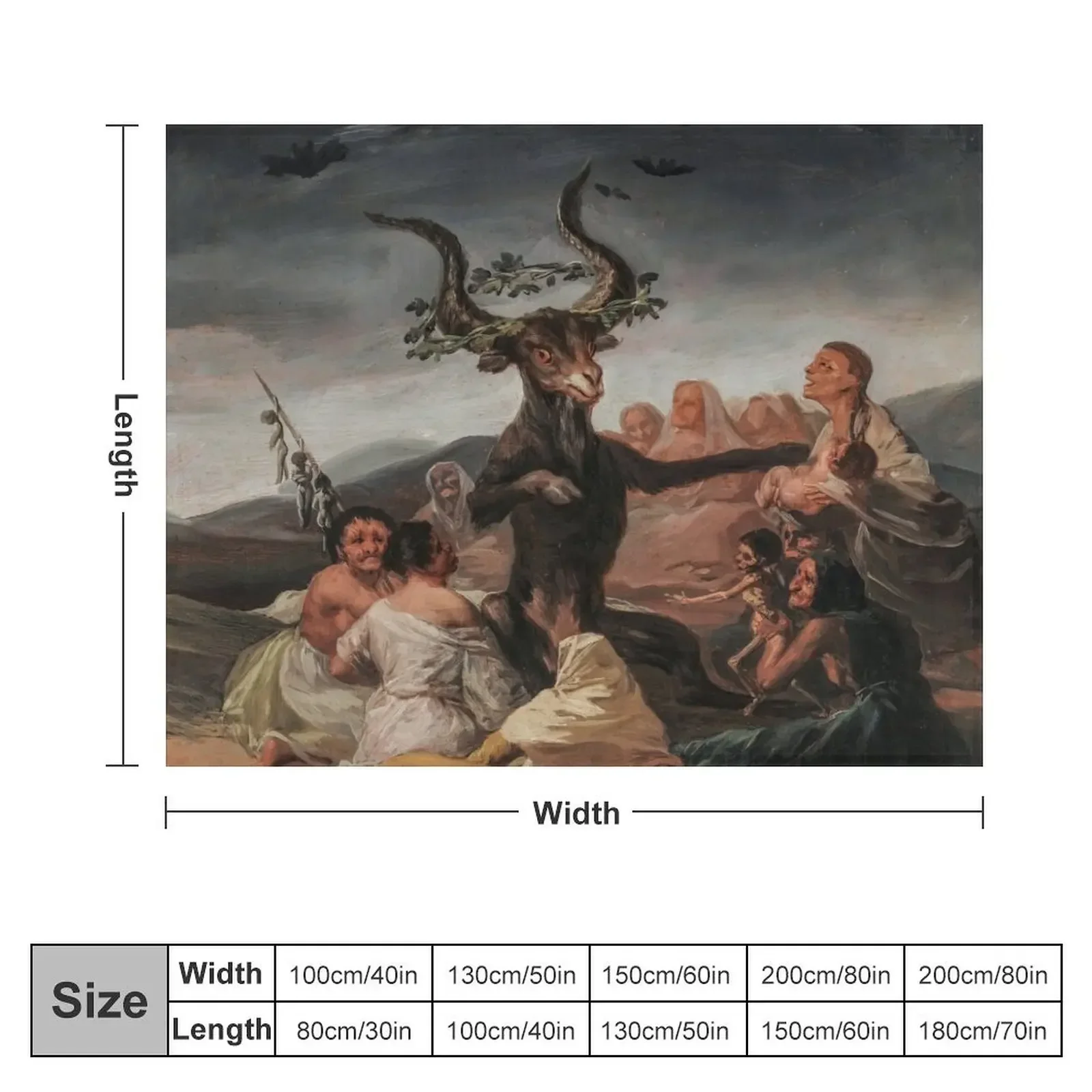 Francisco de Goya - Witches Sabbath (El Aquelarre) Throw Blanket Hair christmas decoration Blankets