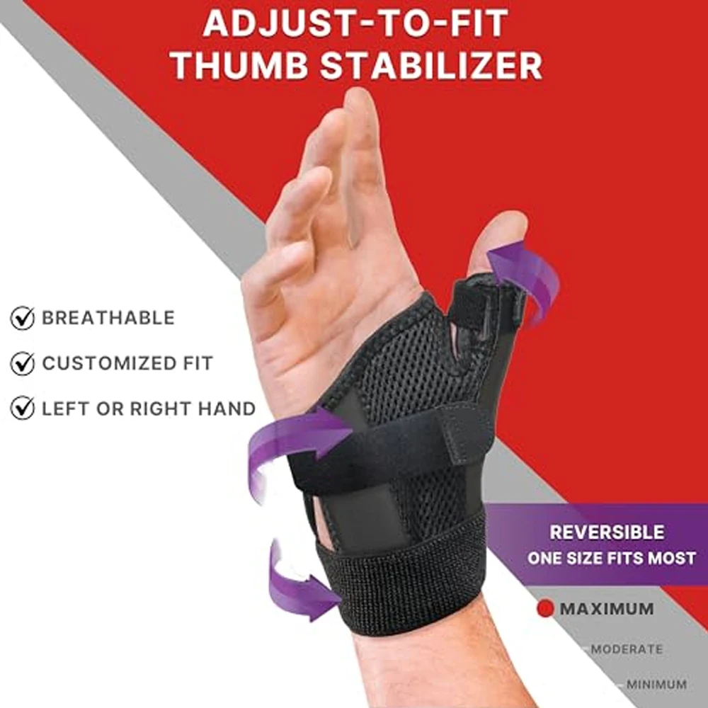 New Upgraded Thumb Splint for Right & Left Hand,Reversible Thumb Brace for Arthritis Pain & Support,Thumb Stabilizer for Sprains image 5