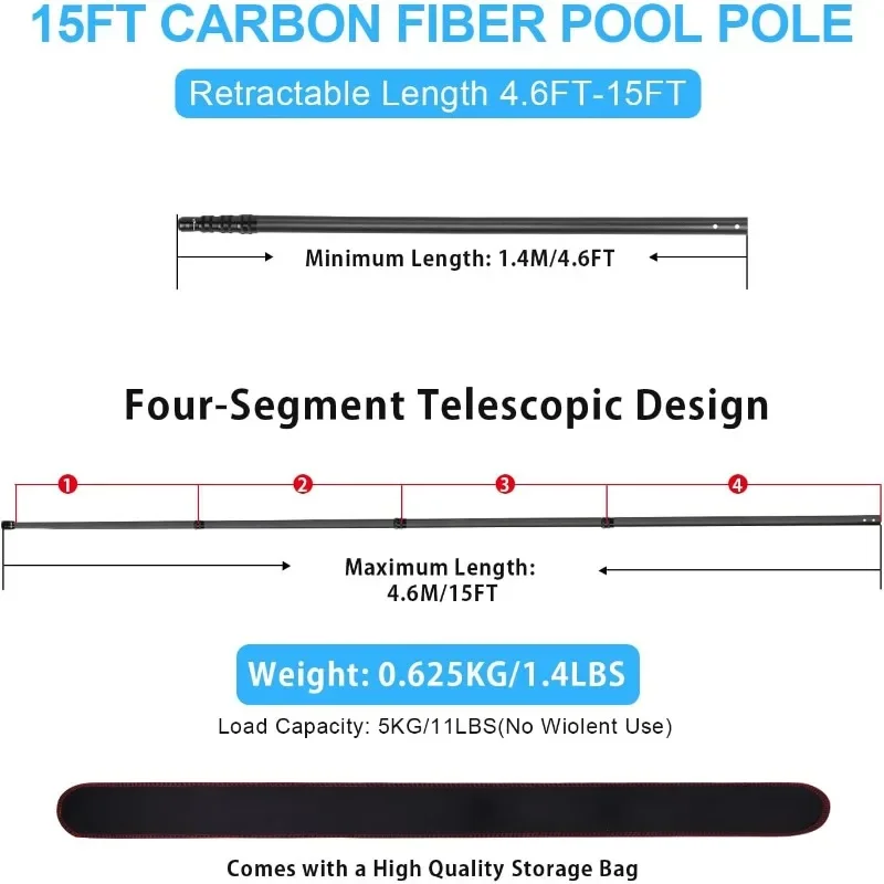 Telescopic Pool Pole 4.5 to 15 Feet, Professional Telescoping Swimming Pool, Cleaning Poles for Skimmer Net, Brush, Vacuum