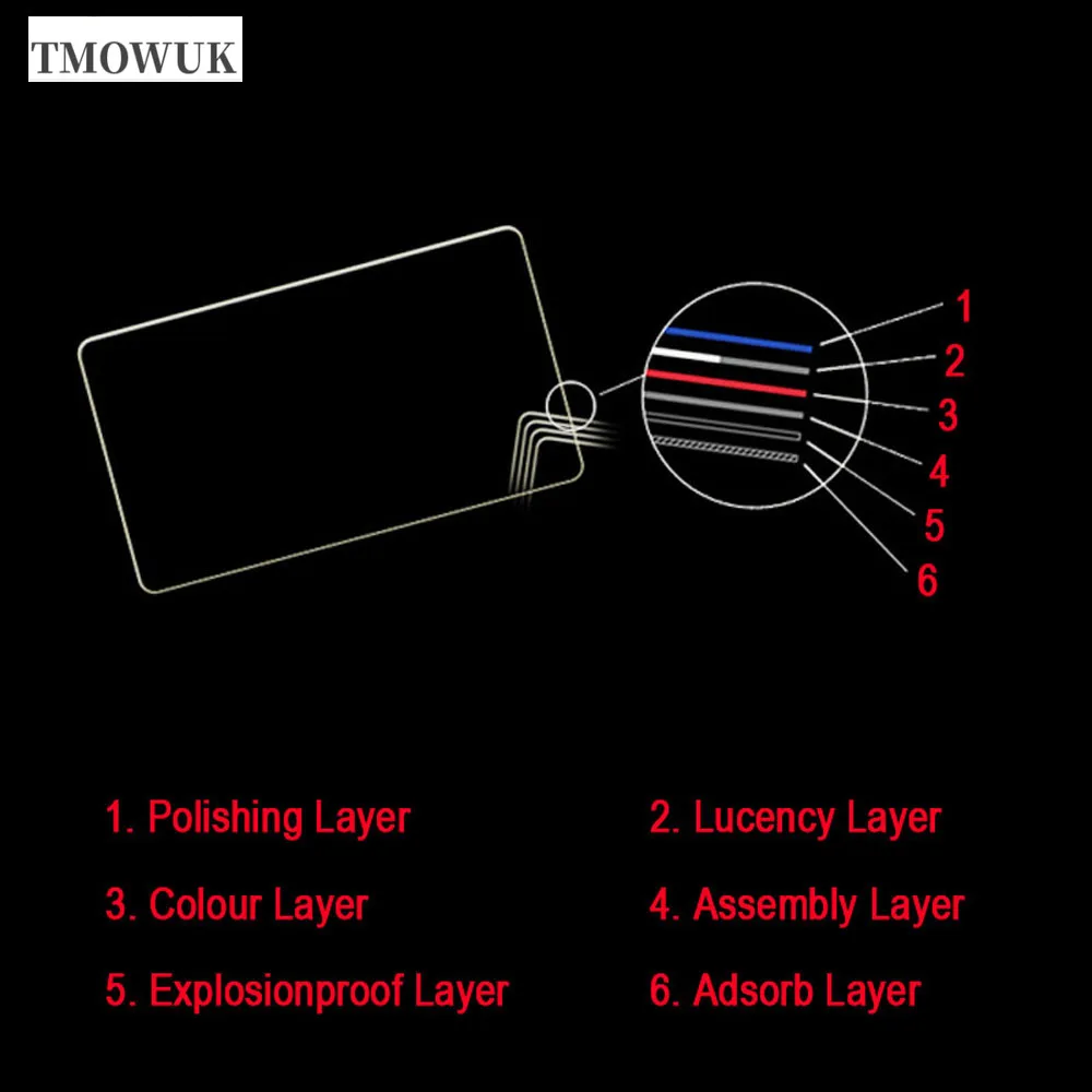 Para Sony FX3 FX30 ZV1 ZV1 - E10 A9 A9II - Protector de pantalla de vidrio templado antiarañazos 9H