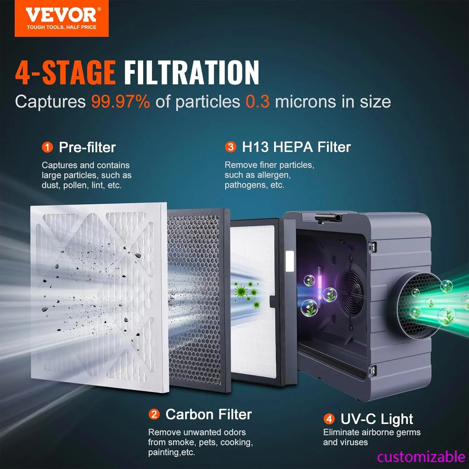 

New Product Air Scrubber with 3-Stage Filtration, Stackable Negative Air Machine 800 CFM, Air Cleaner , Industrial