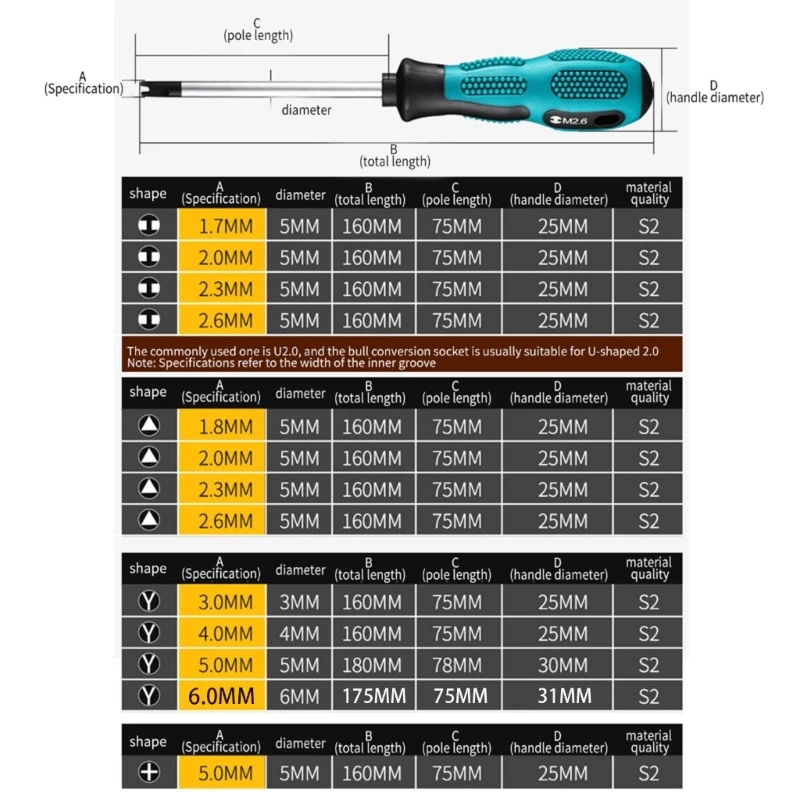 磁気マイナスドライバー Utype Y タイプ 三角形と 3 本爪 電化製品や家具に最適 ドロップシップ