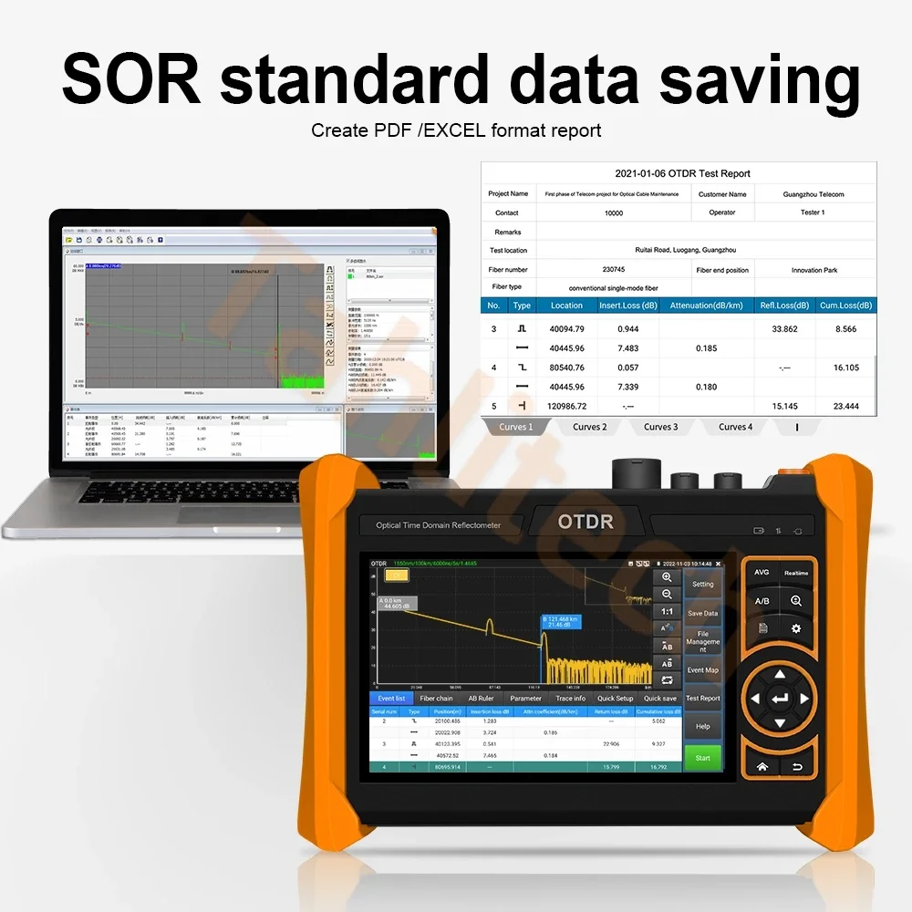 MINI OTDR Test 1310/1550 34/32/28/26 Optic Fiber Reflect with PDF Report Event Map Ethernet Cable Tester
