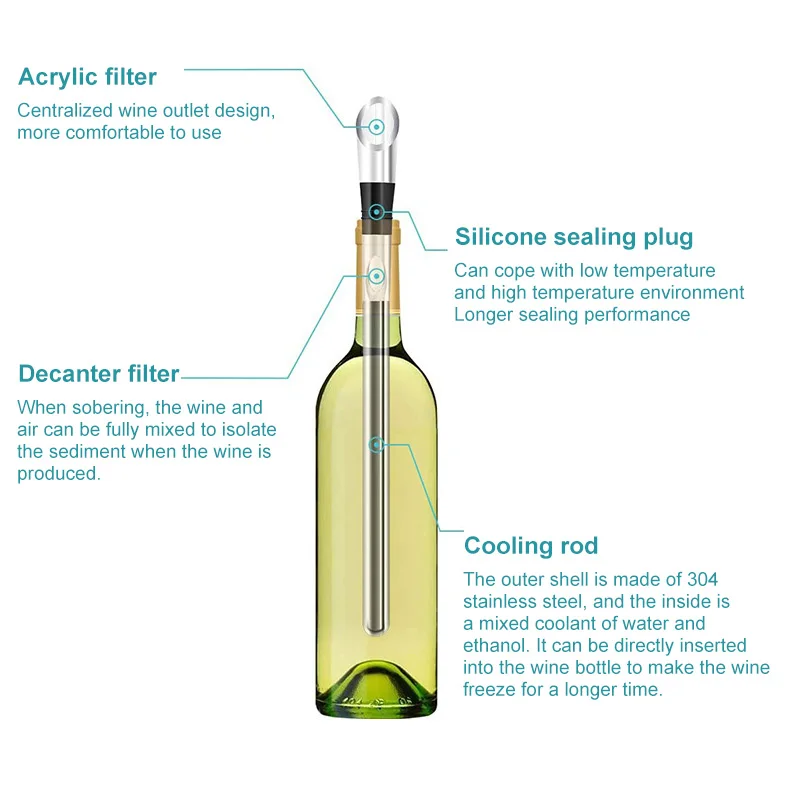 Stainless Wine Pourer with Chill Rod Wine Cooler Wine Cooling Rod Beer Beverage Frozen Stick Ice Cool Bar Accessories