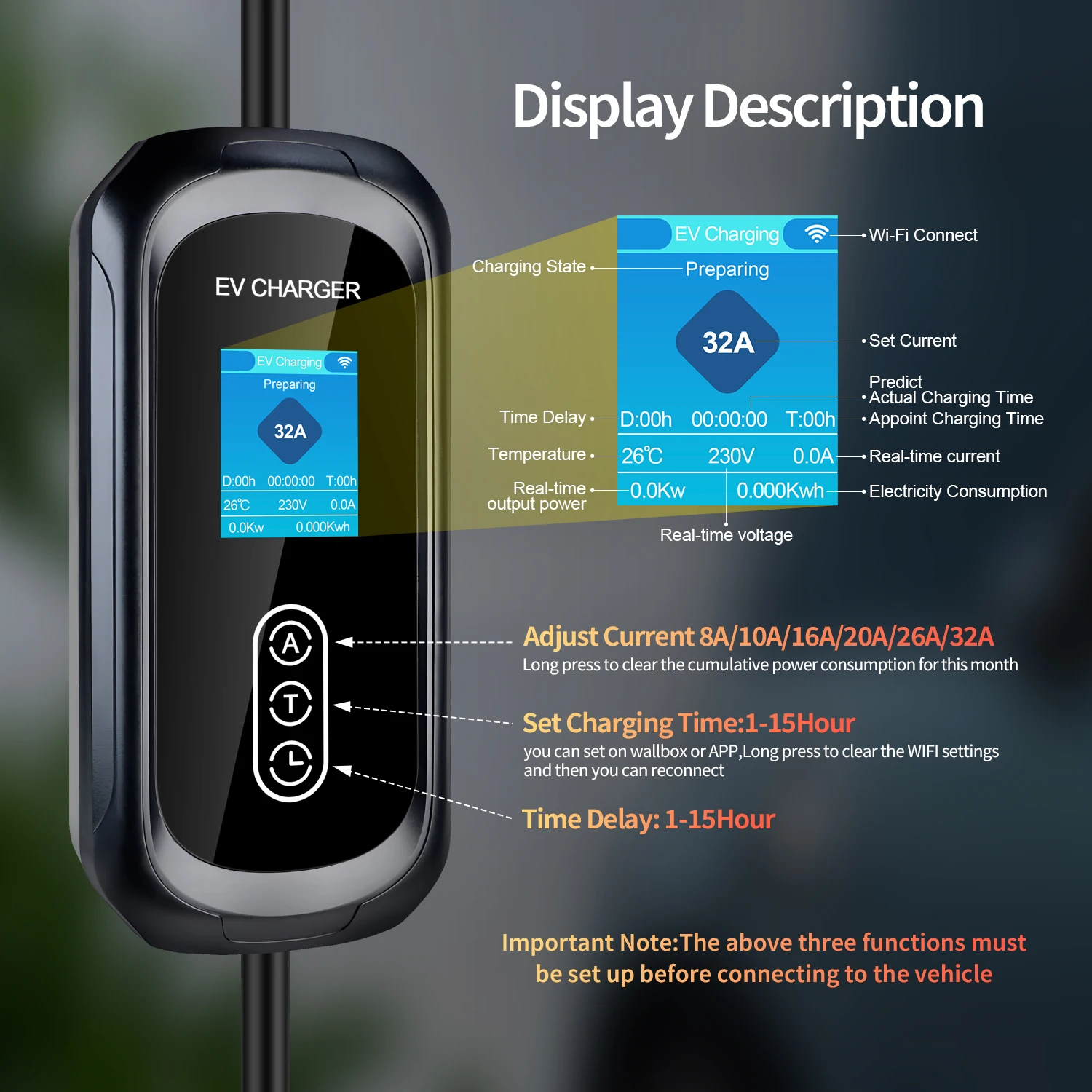 ERDAN Wallbox Portable EV Charger Type2 32A 7KW EVSE Wi-Fi APP Control Adjustable Current Smart Timing EVSE Fast Charging Cable