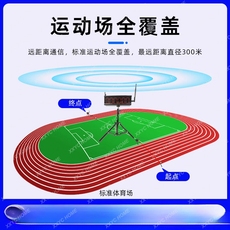 Infrarot-Laser-Timer, Leichtathletik, Rollschuhlaufen, Rennen, Rennen, Timer, Armaturenbrett, Test, automatische Erkennung