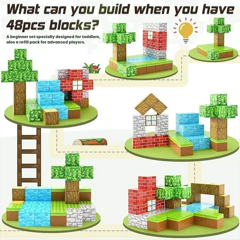 Magnetische Bausteine Mine World Cube Magnet World Set für Jungen Mädchen Kind Alter 3 DIY Modell Kinder Stiel Montessori sensorisches Spielzeug