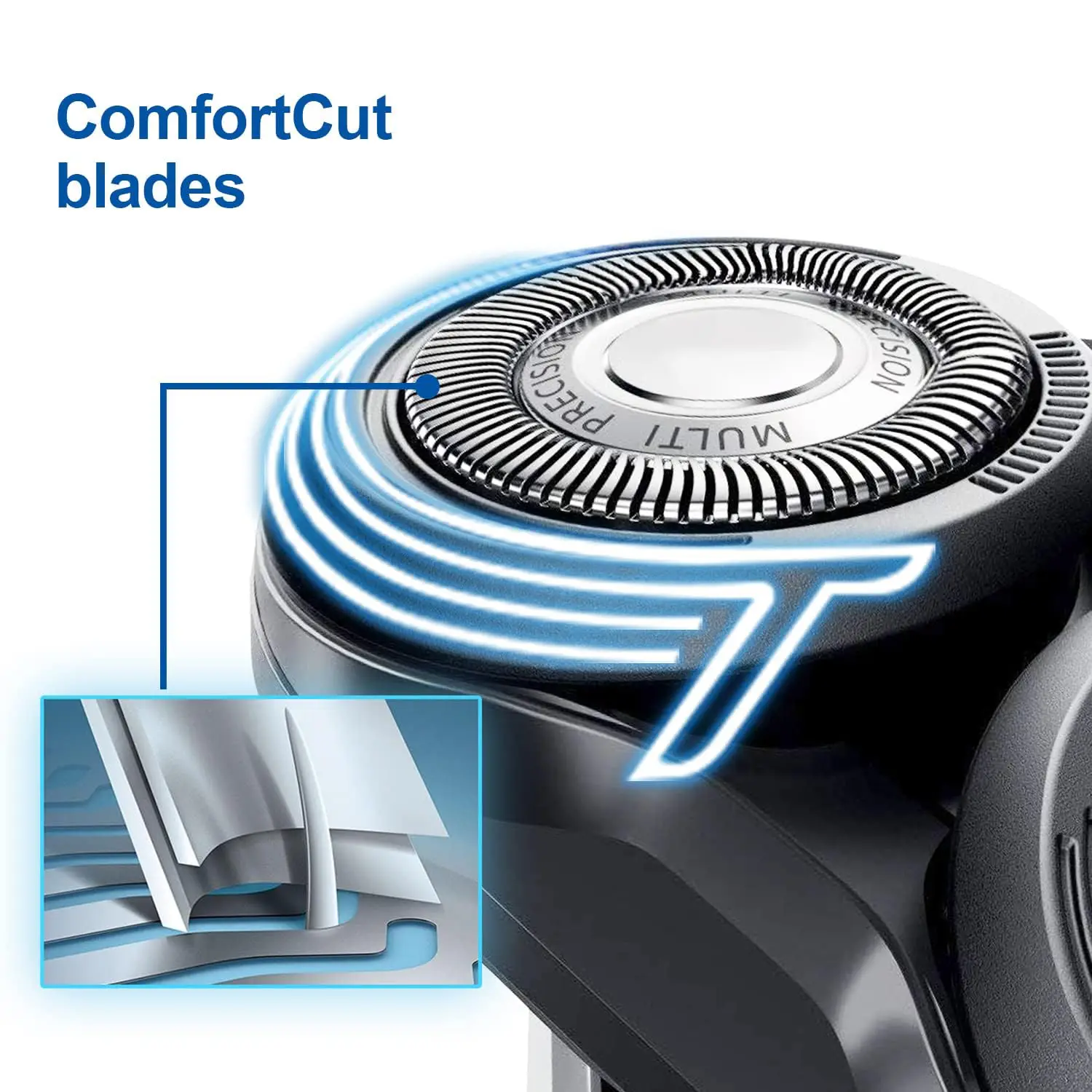 شفرة رأس بديلة SH50 لماكينة حلاقة فيليبس نوريلكو ، السلسلة ، S5xxx ، aquatxx (AT8xx ، AT7xx) ، PowerTouch (PT8xx ، PT7xx)