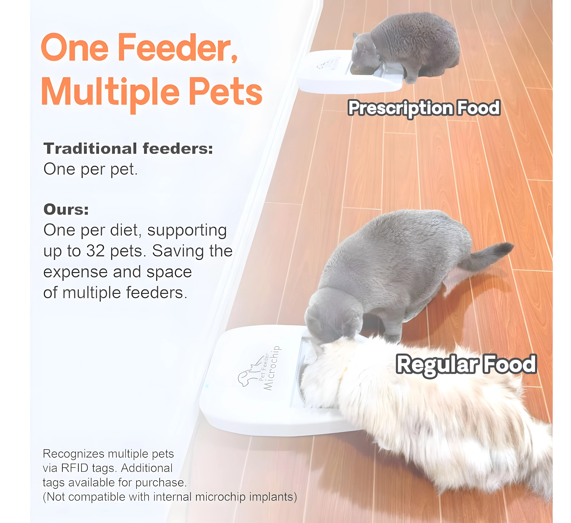NEW Smart Microchip RFID Pet Feeder Bowl For Cats Dog And Multi Pets Homes Intelligent Automatic Timed Cat Food Dispenser
