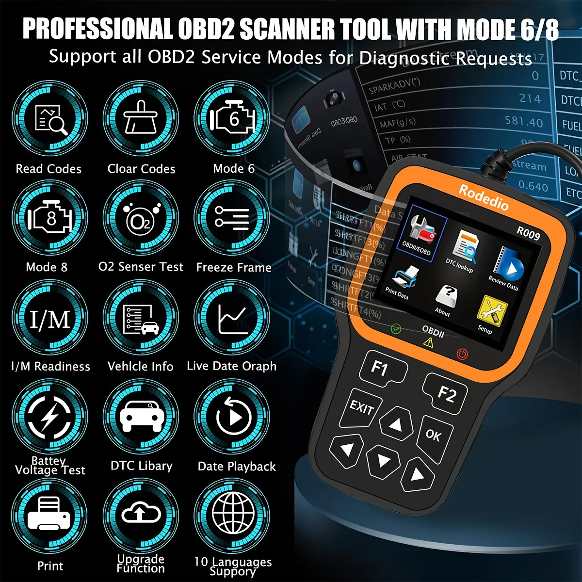 الماسح الضوئي OBD2 - أداة تشخيص السيارة وقارئ الرمز لجميع مركبات OBDII، واجهة سهلة الاستخدام، وأداء موثوق