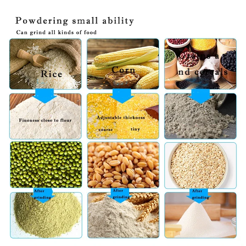 Electric Grain Mill Grinder Commercial Grinding Machine for Dry Grain Soybean Corn Spice Herb Coffee Bean Crusher Pulverizer