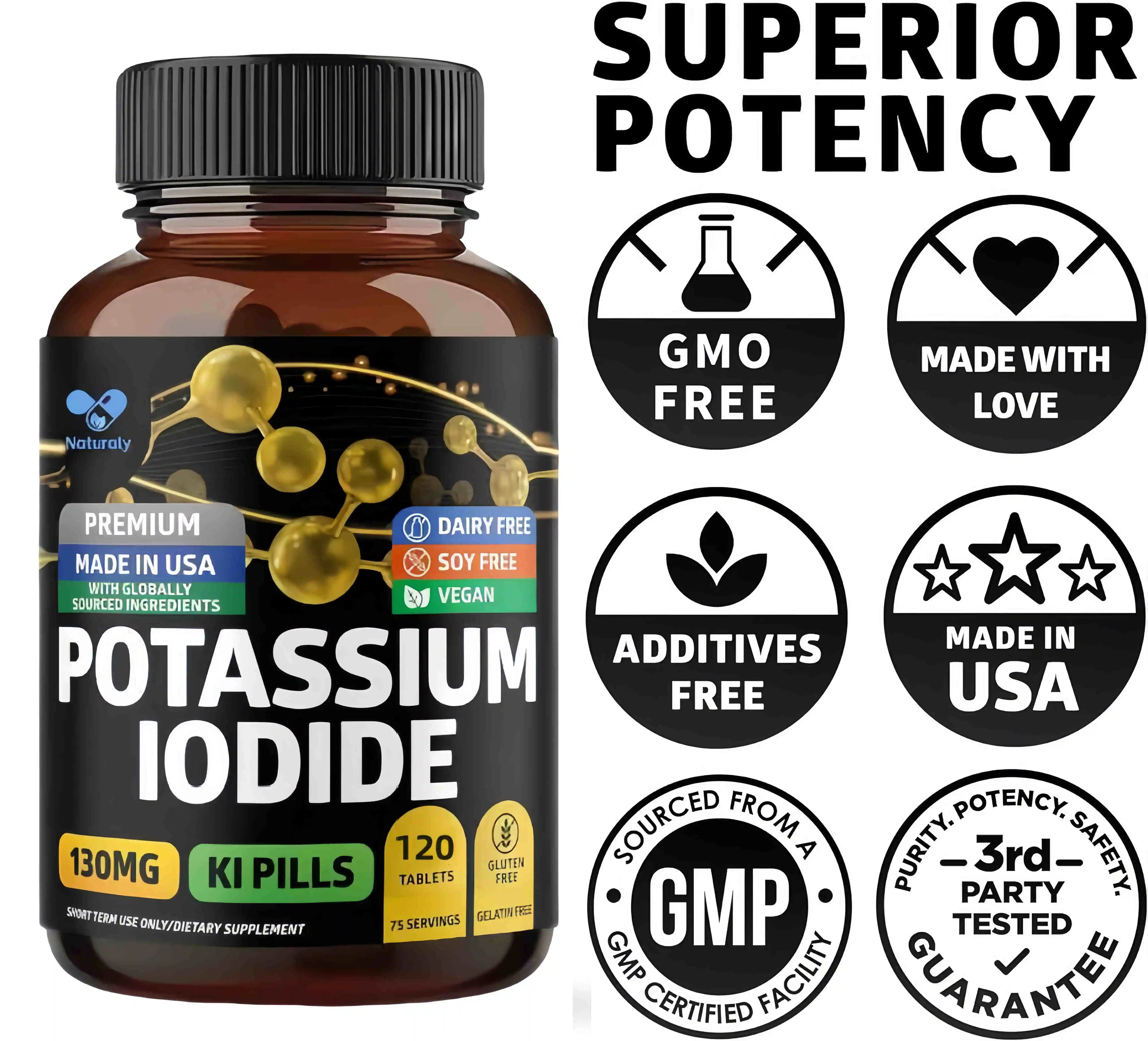 Potassium Iodide Capsules 130mg - Pure Potassium Iodide Tablets for Radiation Exposure for Kids & Adults