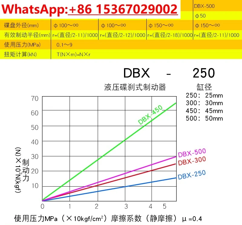 Z-الفرامل الهيدروليكية، الفرجار التحكم العددي الفرامل تحول وطحن مركب قرص الفرامل DBX/DBO آلة أداة المغزل عقد