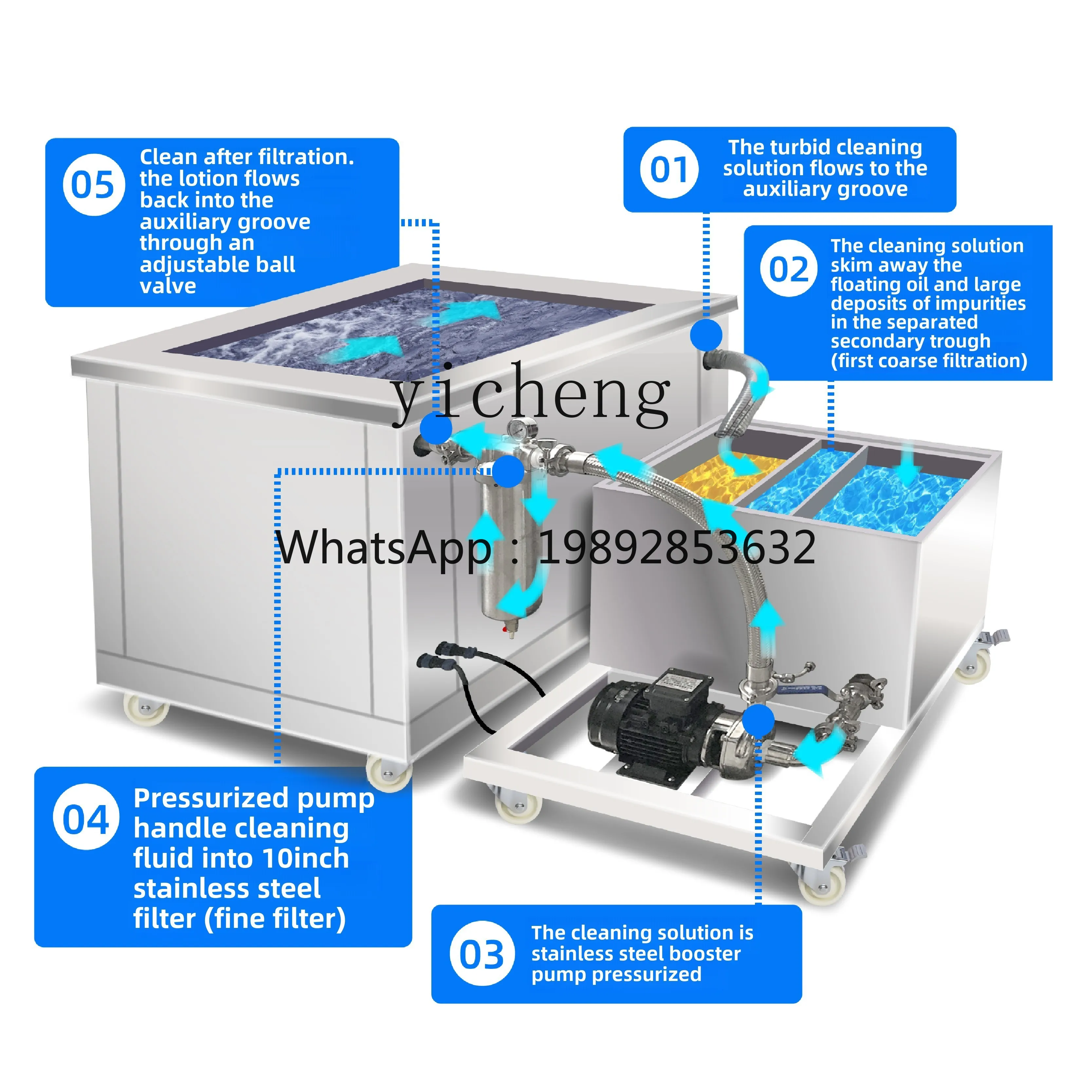 آلة التنظيف بالموجات فوق الصوتية ذات المرشح المتداول آلة تنظيف إزالة الزيت الكبيرة ذات سعة كبيرة بالموجات فوق الصوتية #5
